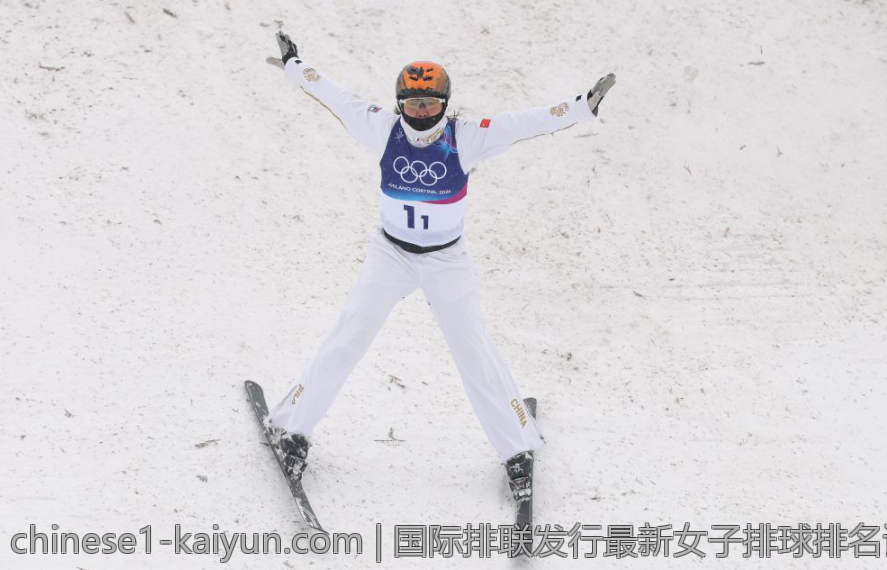 国际排联发行最新女子排球排名详细报告