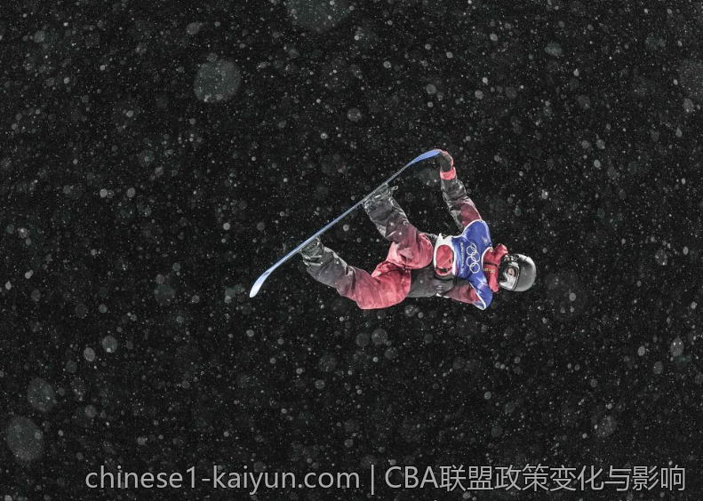 CBA联盟政策变化与影响